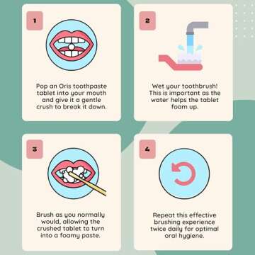 Oris Natural Toothpaste Tablets - Bite Toothpaste Tablets for Sensitive Teeth, TSA-Approved Plastic-Free & Kid-Friendly Zero Waste Travel Tabs - 62ct (Peppermint)