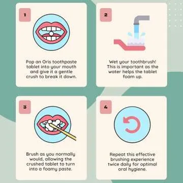 Oris Natural Toothpaste Tablets - Bite Toothpaste Tablets for Sensitive Teeth, TSA-Approved Plastic-Free & Kid-Friendly Zero Waste Travel Tabs - 62ct (Peppermint)