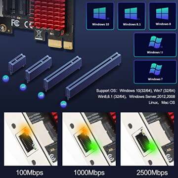 2.5G Network Adapter, Ubit 2.5GBase-T RJ45 2500/1000/100Mbps Gigabit PCIe Network Adapter, RTL8125 NIC, Low Profile Bracket, Windows 11/10 /8/8.1/7