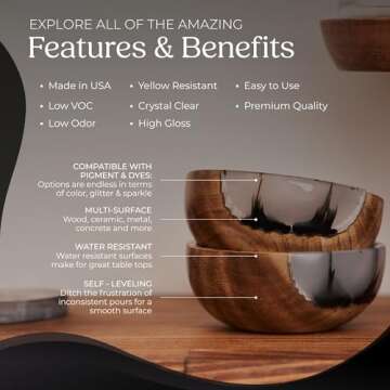 Promise Epoxy Resin Kit 64 oz - Crystal Clear, UV Resistant, Self Leveling, Food Safe for Table Top, Arts and Crafts, Wood Casting, Jewelry Making, Use with Mica Powder, Silicone Molds, Alcohol Ink