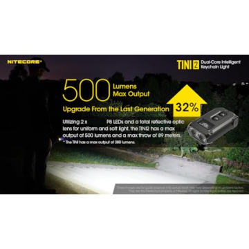 Nitecore TINI 2 Compact 500 Lumen Keychain Flashlight