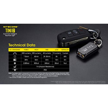 Nitecore TINI 2 Compact 500 Lumen Keychain Flashlight