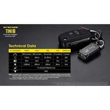 Nitecore TINI 2 Compact 500 Lumen Keychain Flashlight