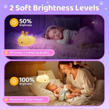 Kawaii Bunny Night Light for Kids - 16 Color Lamps