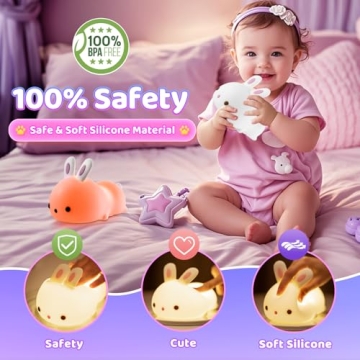 Kawaii Bunny Night Light for Kids - 16 Color Lamps