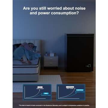 Bodacious Ultra Quiet Deep Freezer for Home & More