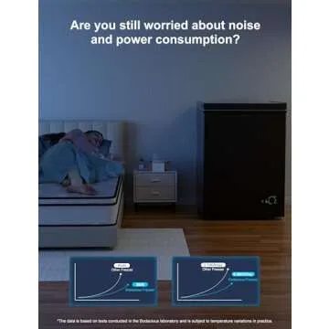 Bodacious Ultra Quiet Deep Freezer for Home & More