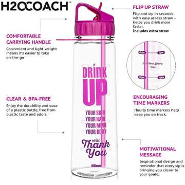 H2OCOACH Motivational Fitness Workout Sports Water Bottle with Time Marker | Measurements | Drink Mo...