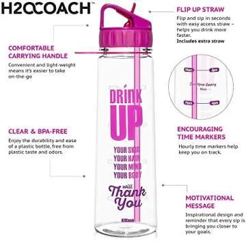 H2OCOACH Motivational Fitness Workout Sports Water Bottle with Time Marker | Measurements | Drink Mo...