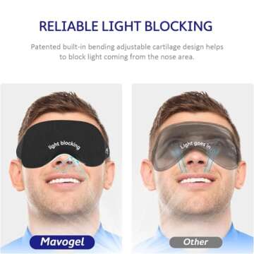 Mavogel Cotton Sleep Mask - Comfort & Style for Sleep