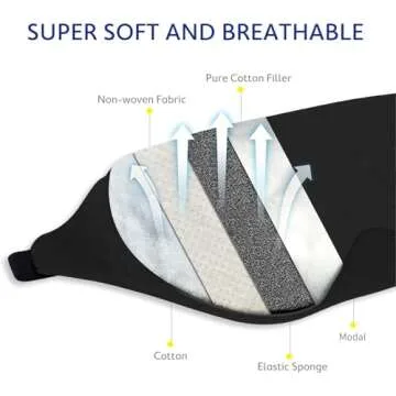 Mavogel Cotton Sleep Mask - Comfort & Style for Sleep