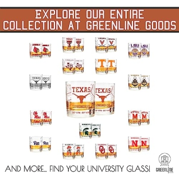 Greenline Goods - University Of Texas Whiskey Glass Set (2 Low Ball Glasses) - Contains Full Color Texas Longhorn Logo & Campus Map - Longhorns Gift College Grads & Alumni - College Cocktail Glassware