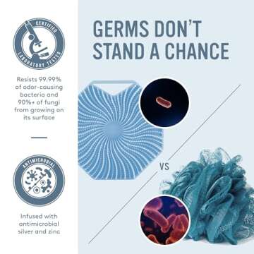 Sud Scrub® Antimicrobial Silicone Body Scrubber, Exfoliating Body Scrubber for Sensitive Skin, Eco ...