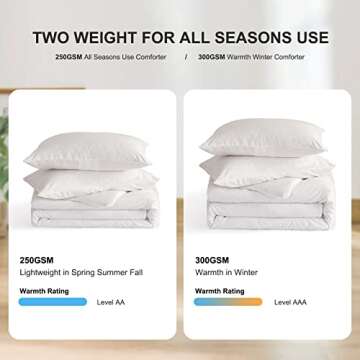 COTTEBED White Comforter King Size Set Bed, Luxury Hotel Super Soft Fluffy Washed Cotton, 1 Down Comforter 2 Pillowsham, Lightweight Modern Solid Bedding Collection All Season (White,King/Cal King)