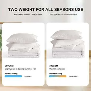 COTTEBED White Comforter King Size Set Bed, Luxury Hotel Super Soft Fluffy Washed Cotton, 1 Down Comforter 2 Pillowsham, Lightweight Modern Solid Bedding Collection All Season (White,King/Cal King)