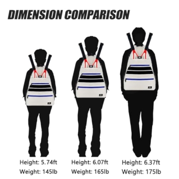 MATEIN Tennis Racket Bag, Large Water Resistant Tennis Backpack for Women & Men with Ventilated Shoe Compartment Hold Racket, Pickleball Paddles, Badminton Rackets, Balls Accessories