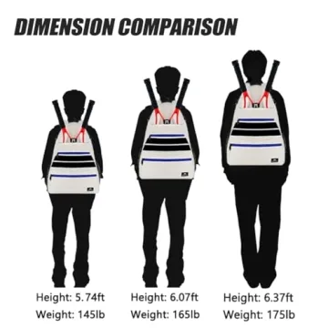 MATEIN Tennis Racket Bag, Large Water Resistant Tennis Backpack for Women & Men with Ventilated Shoe Compartment Hold Racket, Pickleball Paddles, Badminton Rackets, Balls Accessories