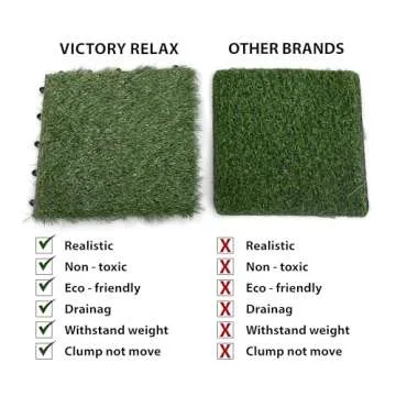 VICTORY RELAX Artificial Grass Turf Tiles Interlocking Set 10 Pieces, Fake Grass Tiles Self-draining for Pet Indoor/Outdoor Flooring Decor,11.8x11.8 inches