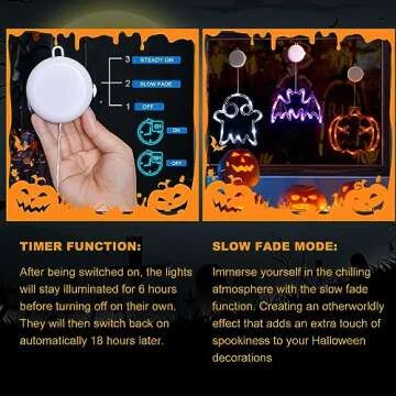 LOLStar Halloween LED Window Lights for Spooky Decor