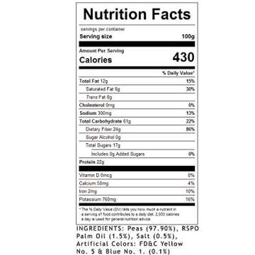 SweetGourmet Roasted Green Peas | Healthy Crunchy Snack