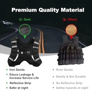 ZUETK Weighted Vest for Effective Strength Training and Fat Loss