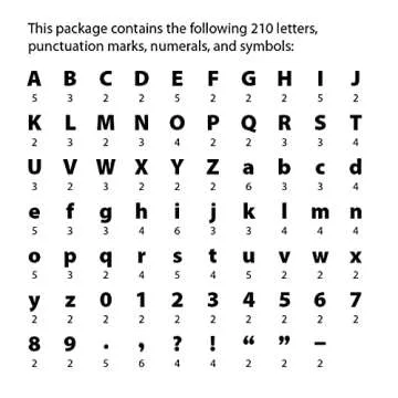 CTP Fancy Black Punch-Out Letters for Classroom – Essential Homeschool Supplies – Top Back To School Supplies