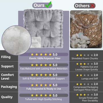 Intelligent Design Azza Floor Pillow for Yoga and Home