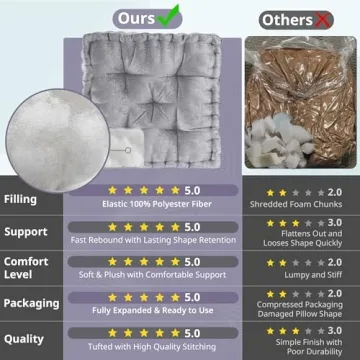 Intelligent Design Azza Floor Pillow for Yoga and Home