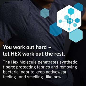 HEX Performance Fabric Conditioner Pack of 2 - Fresh & Clean