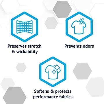 HEX Performance Fabric Conditioner Pack of 2 - Fresh & Clean