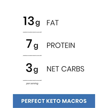 Delicious Keto Trail Mix - Crunchy Cheese Mix, 3g Net Carbs