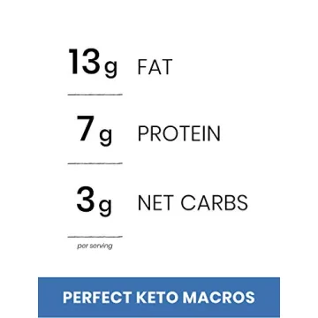 Delicious Keto Trail Mix - Crunchy Cheese Mix, 3g Net Carbs