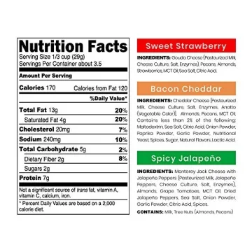 Delicious Keto Trail Mix - Crunchy Cheese Mix, 3g Net Carbs