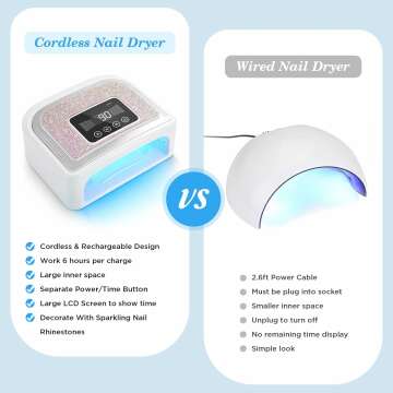 120W Cordless Gel Nail Lamp with Timer Features
