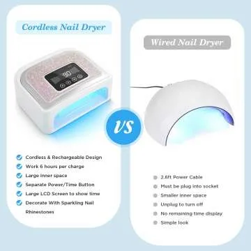 120W Cordless Gel Nail Lamp with Timer Features