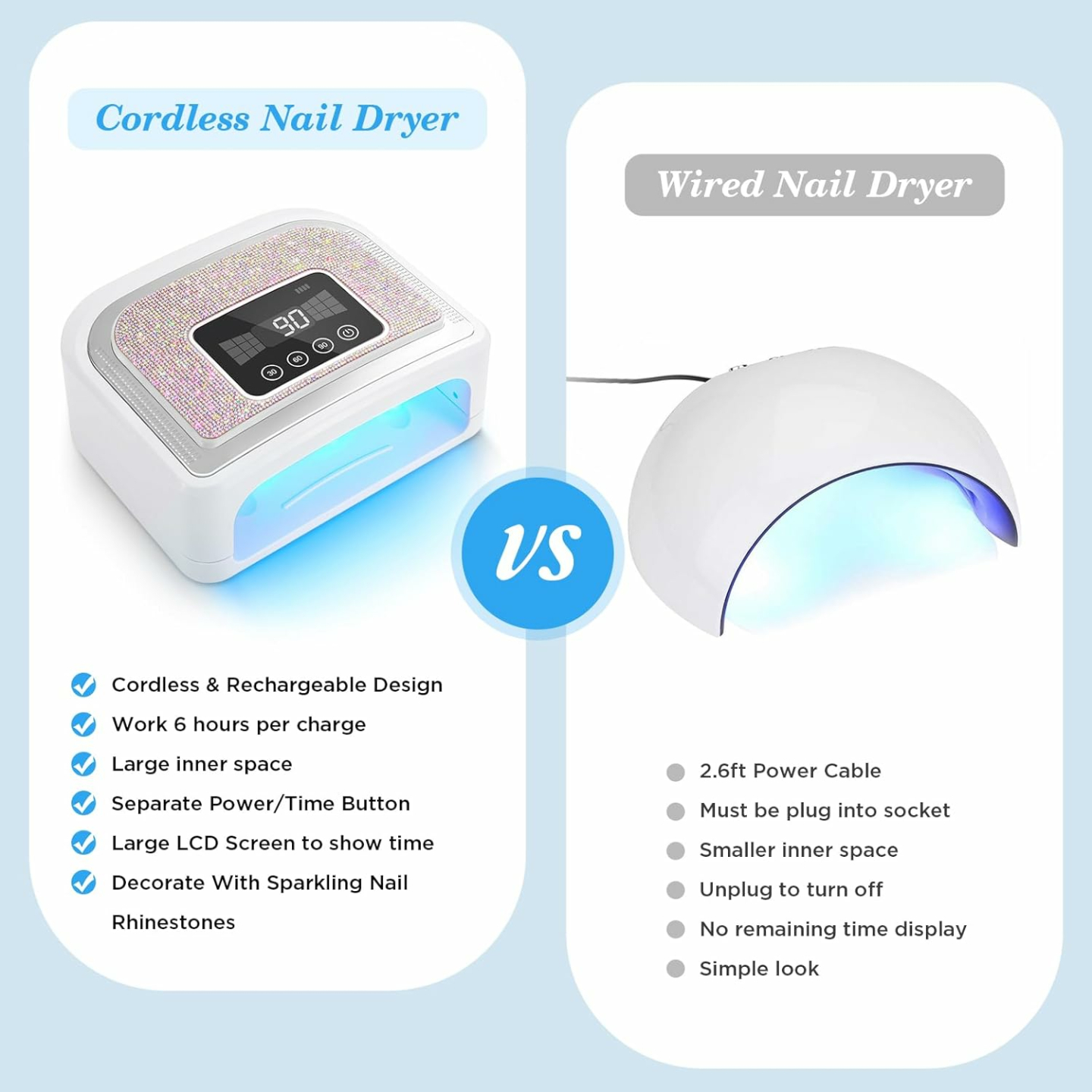 120W Cordless Gel Nail Lamp with Timer Features