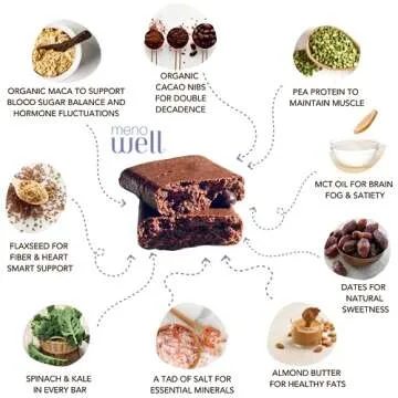 MenoWell Menopause Protein Bars for Women - Weight Support