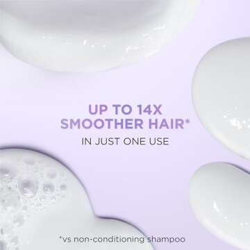 L'Oreal EverPure Glossing Shampoo for Shiny Hair