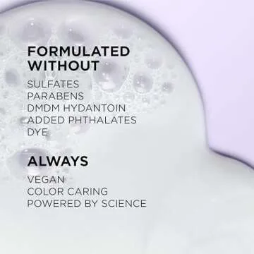 L'Oreal EverPure Glossing Shampoo for Shiny Hair