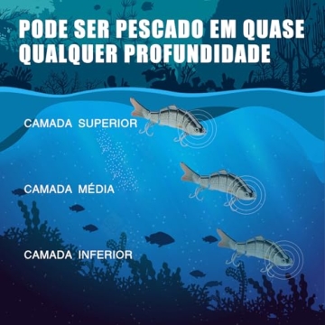 TRUSCEND Fishing Lures for Bass & Trout - Multi-Jointed Swimbaits