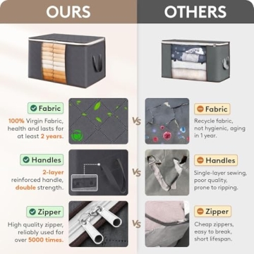 Lifewit Large Capacity Clothes Storage Bag Organizer