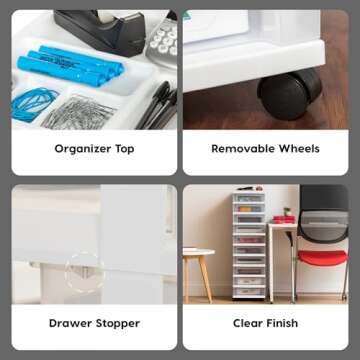 IRIS USA Plastic Drawer Storage Organizer Rolling Cart, with Wheels Casters, 10-Drawers, for Classroom Art Craft Supplies Dresser Closet Bathroom Dorm Bedroom Laundry Room, White/Clear