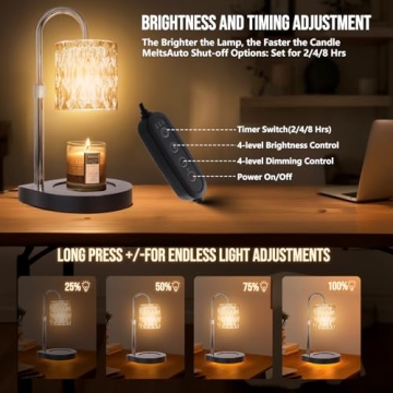 GEEZO Fragrance Candle Warmer Lamp for Stylish Home Scents