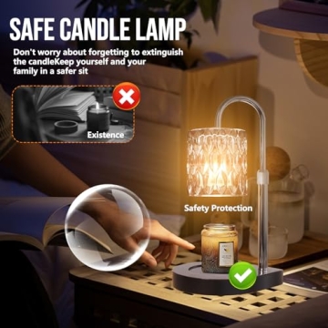 GEEZO Fragrance Candle Warmer Lamp for Stylish Home Scents