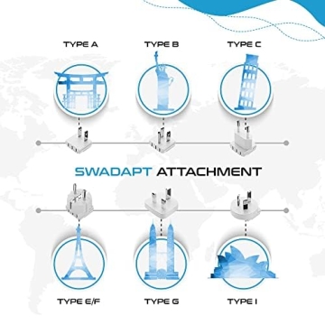 Ceptics Universal Travel Adapter Kit for Worldwide Use