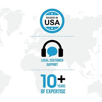 Ceptics Universal Travel Adapter Kit for Worldwide Use