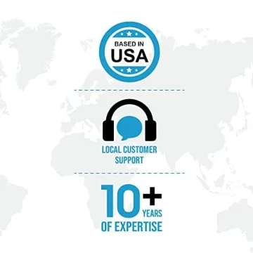 Ceptics Universal Travel Adapter Kit for Worldwide Use