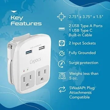 Ceptics Universal Travel Adapter Kit for Worldwide Use