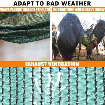 e.share 70% Shade Cloth for Garden Plants and More