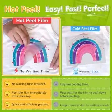 CenDale DTF Transfer Film 8.5"x14" - 30 Sheets Premium Thick Double Sided DTF Film for Sublimation H...